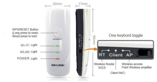 MINI ROUTER LB-LINK BL-MP01 ENRUTADOR/ACCES POINT/REPETIDOR INALAMBRICO